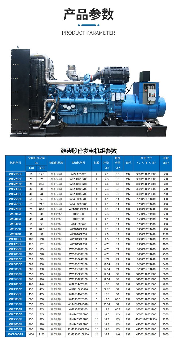 800kW濰柴發(fā)電機(jī) 構(gòu)建可靠電力系統(tǒng)停電應(yīng)急備用電源解決方案